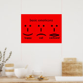 Emoticons, Happy, Sad and Confused Poster (Küche)