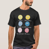 Emotion faces T Shirt (Vorderseite)