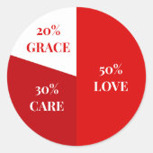 Emotional Balance Pie Sticker (Vorderseite)