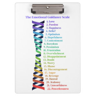 Emotionales Orientierungsdiagramm des Gesetzes der Klemmbrett