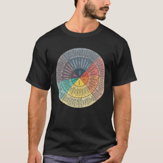 Emotions Of Wheel T-Shirt