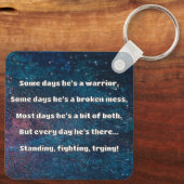 Empath Strength Positives Zitat Förderung Schlüsselanhänger (Rückseite)