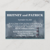 Empfang-Karten für Leuchtturmunterkünfte Begleitkarte (Rückseite)