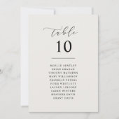 Empfang-Kartensignatur für Skripteinsätze mit Hoch Einladung (Vorderseite)