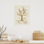 Empfang mit antikem Thumb, wirbeln Poster (Küche)