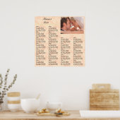 Empfang Seatekoralle Poster (Küche)