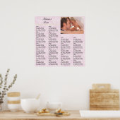 Empfang Seekarte Lilac Poster (Küche)