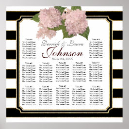 Empfang Seekarte Rosa Hydrangea Moderne Poster