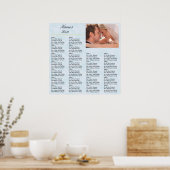 Empfang Seekarte Sky Blue Poster (Küche)