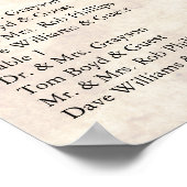 Empfang-Sitzdiagramm Poster (Ecke)