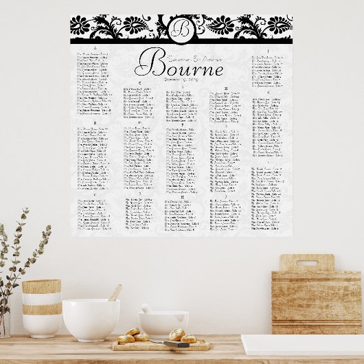 Empfang-Sitzplan für Schwarz und Weiß Poster (Küche)