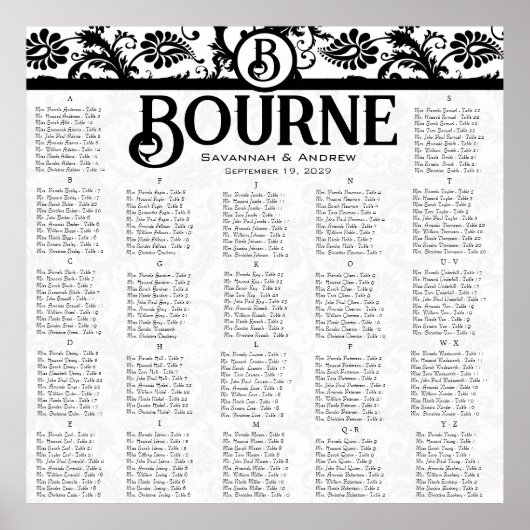 Empfang-Sitzplan für Schwarz und Weiß Poster (Vorne)