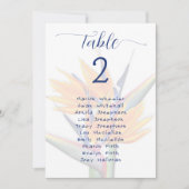 Empfang-Tischnummer-Namenskarten Einladung (Vorderseite)