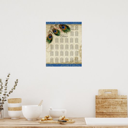 Empfang Tischübersicht, Pfau & Federn Poster (Küche)