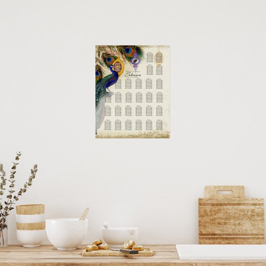 Empfang Tischübersicht, Weihnachtsbaum Poster (Küche)