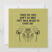 Empfang zur Gedächtnisbeerdigung (Rückseite)