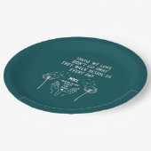 Empfang zur Gedächtnisbeerdigung Pappteller (Schrägansicht)