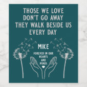 Empfang zur Gedächtnisbeerdigung Weinetikett (Einzelnes Label)