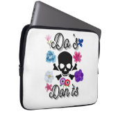 Empfehlungen für Tags Laptopschutzhülle (Vorne Rechts)