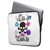 Empfehlungen für Tags Laptopschutzhülle (Vorderseite Links)