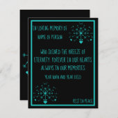 Empfindlich für Speicherkarten (Vorne/Hinten)