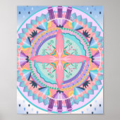 Empirische Blume Poster (Vorne)