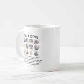 Empowering Women in Science: Wear Their Legacy! Kaffeetasse (Vorderseite Links)