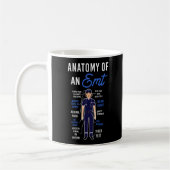 EMS-Notfallanatomie eines EMT Kaffeetasse (Links)