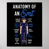 EMS-Notfallanatomie eines EMT Poster (Vorne)
