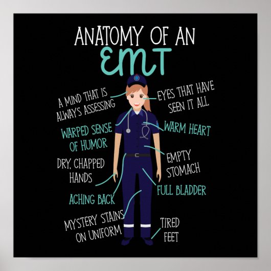 EMS-Notfallanatomie eines EMT Poster (Vorne)