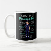 EMS-Notfallanatomie eines paramedizinischen Kaffeetasse (Links)