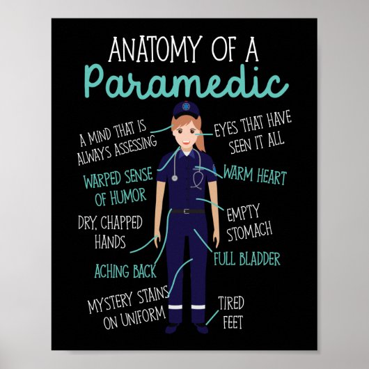 EMS-Notfallanatomie eines paramedizinischen Poster (Vorne)