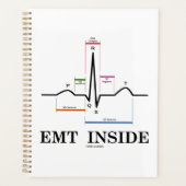 EMT Inside Sinus Rhythmus Elektrokardiogramm Planer (Vorderseite)