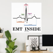 EMT Inside (Sinusrhythmus-Elektrokardiogramm) Poster (Heimbüro)