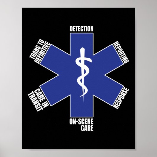 EMT Paramedic EMS Emergency Poster (Vorne)