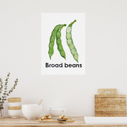 En - Bohnen Poster (Küche)