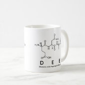 Ena Peptidname Tasse (VorderseiteRechts)