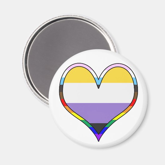 Enby Pride Heart Magnet (Vorderseite/Rückseite)