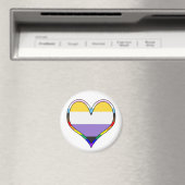 Enby Pride Heart Magnet (In Situ (Geschirrspüler))