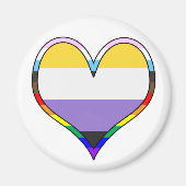 Enby Pride Heart Magnet (Vorne)