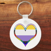 Enby Pride Heart Schlüsselanhänger (Vorderseite)