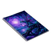 EnchantedTreeFrog Notizblock (Rechte Seite)