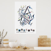 Encore! Poster (Küche)