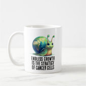 Endless Growth Is Strategy of Cancer Cells Snail Kaffeetasse (Links)