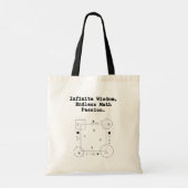Endless Math Passion | Infinite Wisdom Educator Tragetasche (Rückseite)