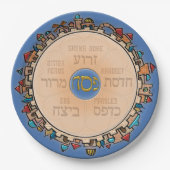 Endlich Jerusalem (Seder) Pappteller (Vorderseite)