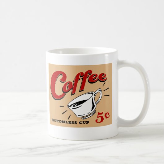 Endlos-Coffeetasse Kaffeetasse (Rechts)