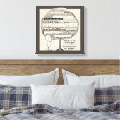 Endlose Möglichkeiten Leinwanddruck (Insitu (Schlafzimmer))