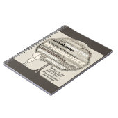 Endlose Möglichkeiten Notizblock (Linke Seite)