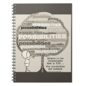 Endlose Möglichkeiten Notizblock (Vorderseite)